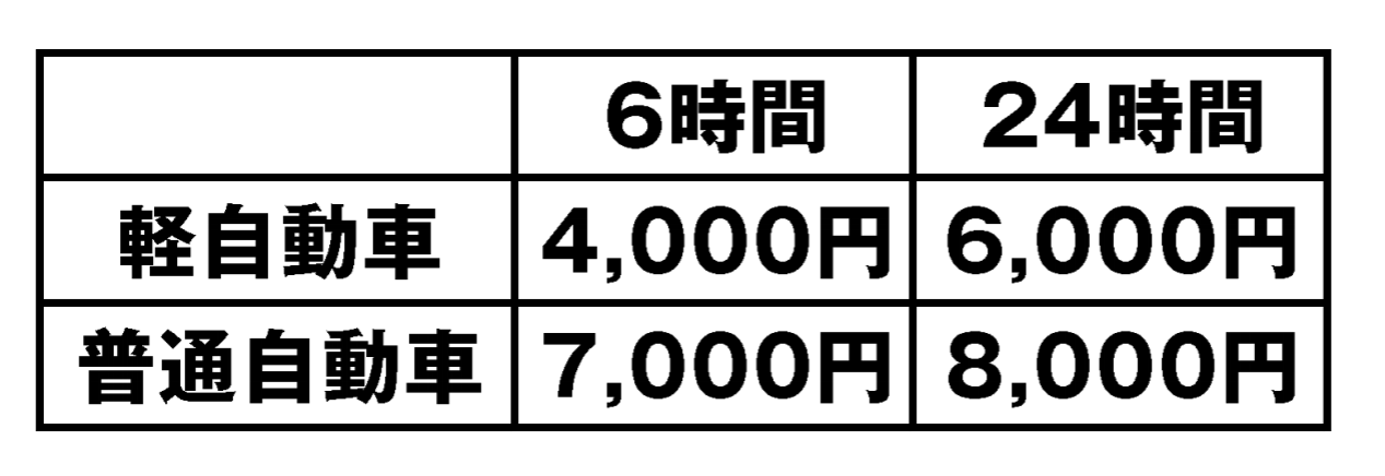 100円レンタカーのメリット