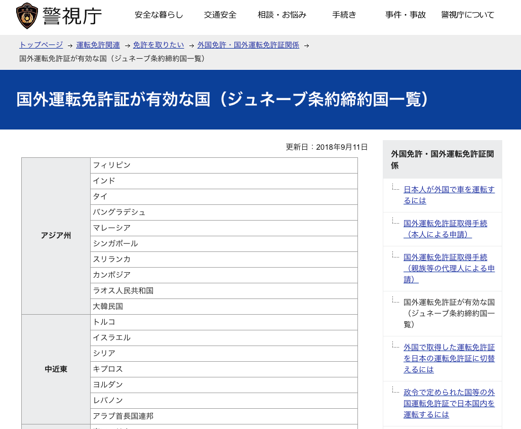 国外運転め免許書が有効な国