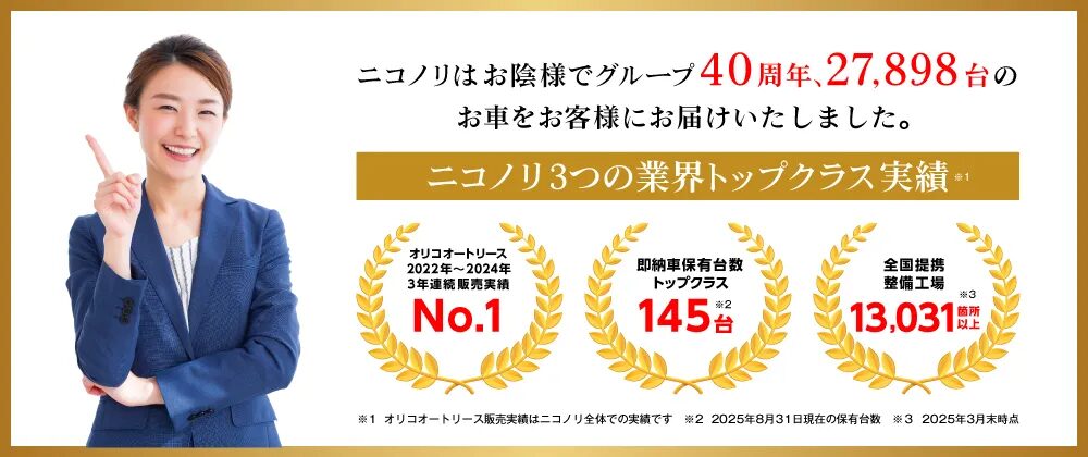 ニコノリのホームページ