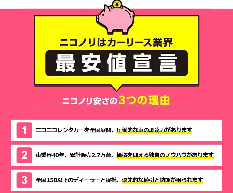 ニコノリ