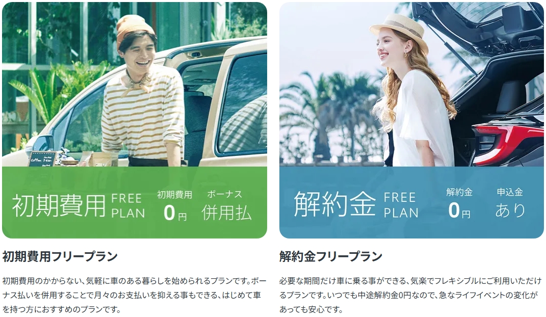 KINTOのホームページ