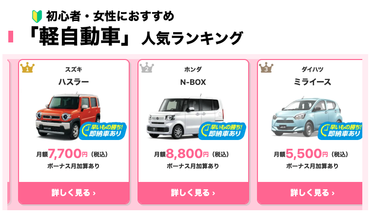 ニコノリ