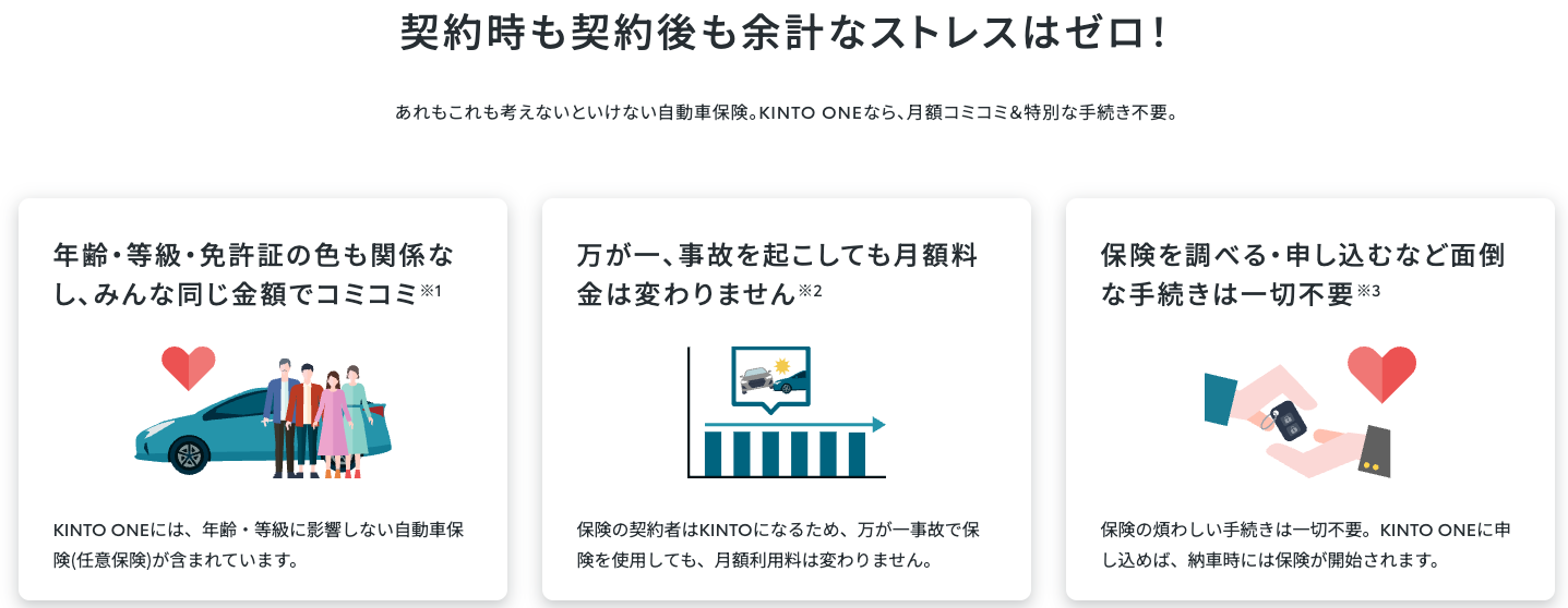 KINTO