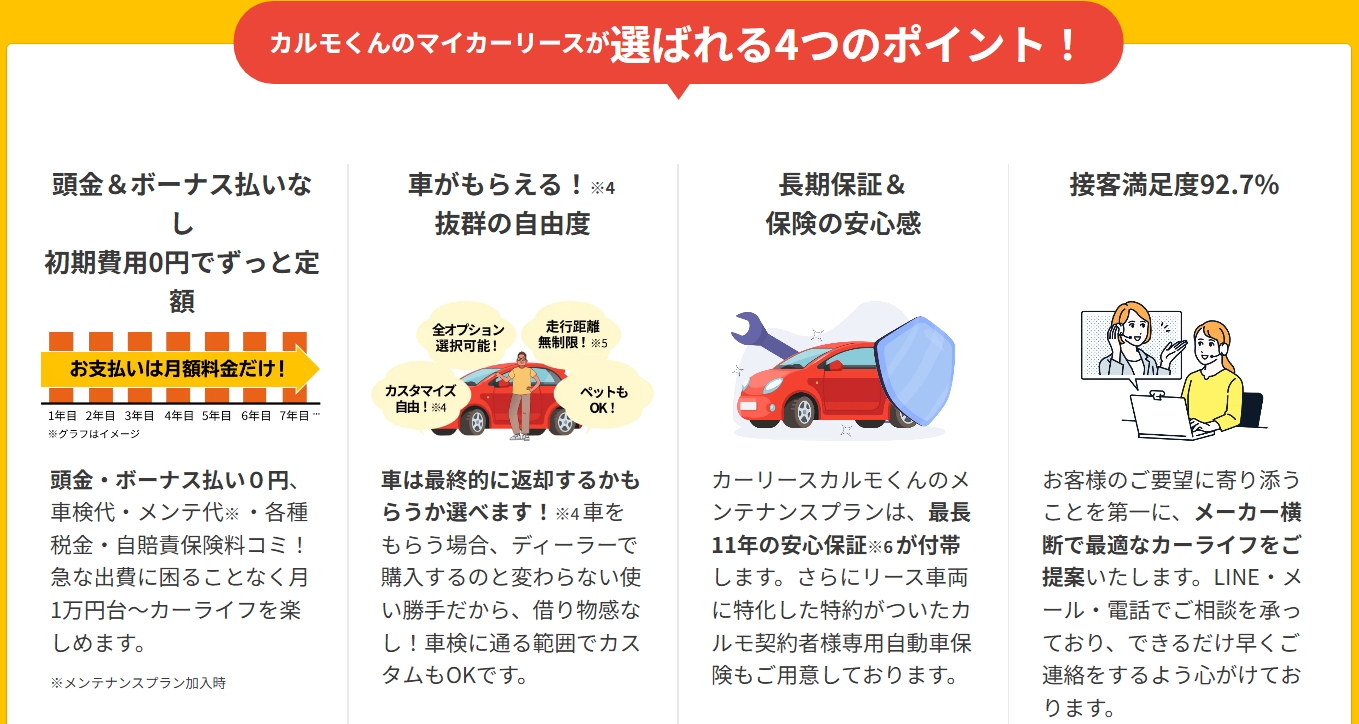 定額カルモ君