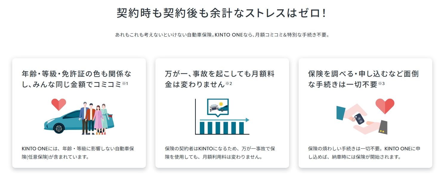 KINTO