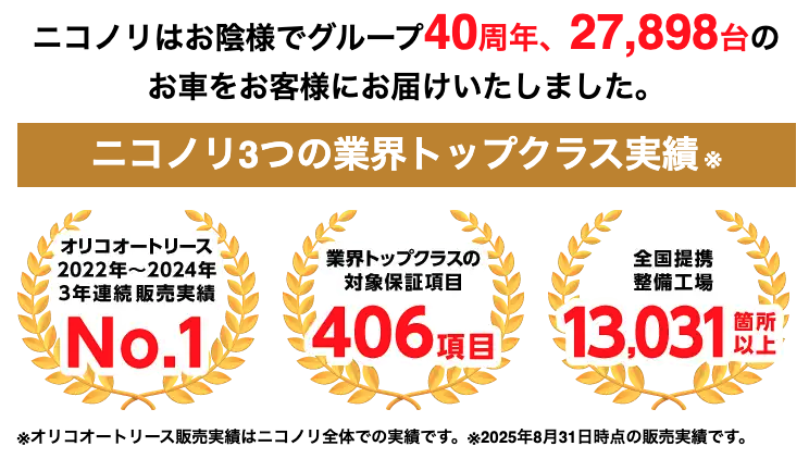 ニコノリ おすすめ画像