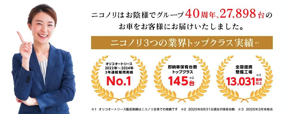 ニコノリ
