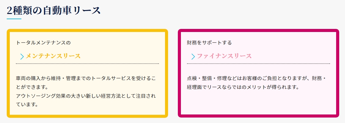 宮銀リース