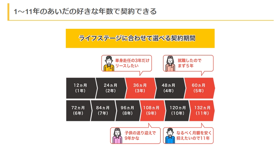 定額カルモくん