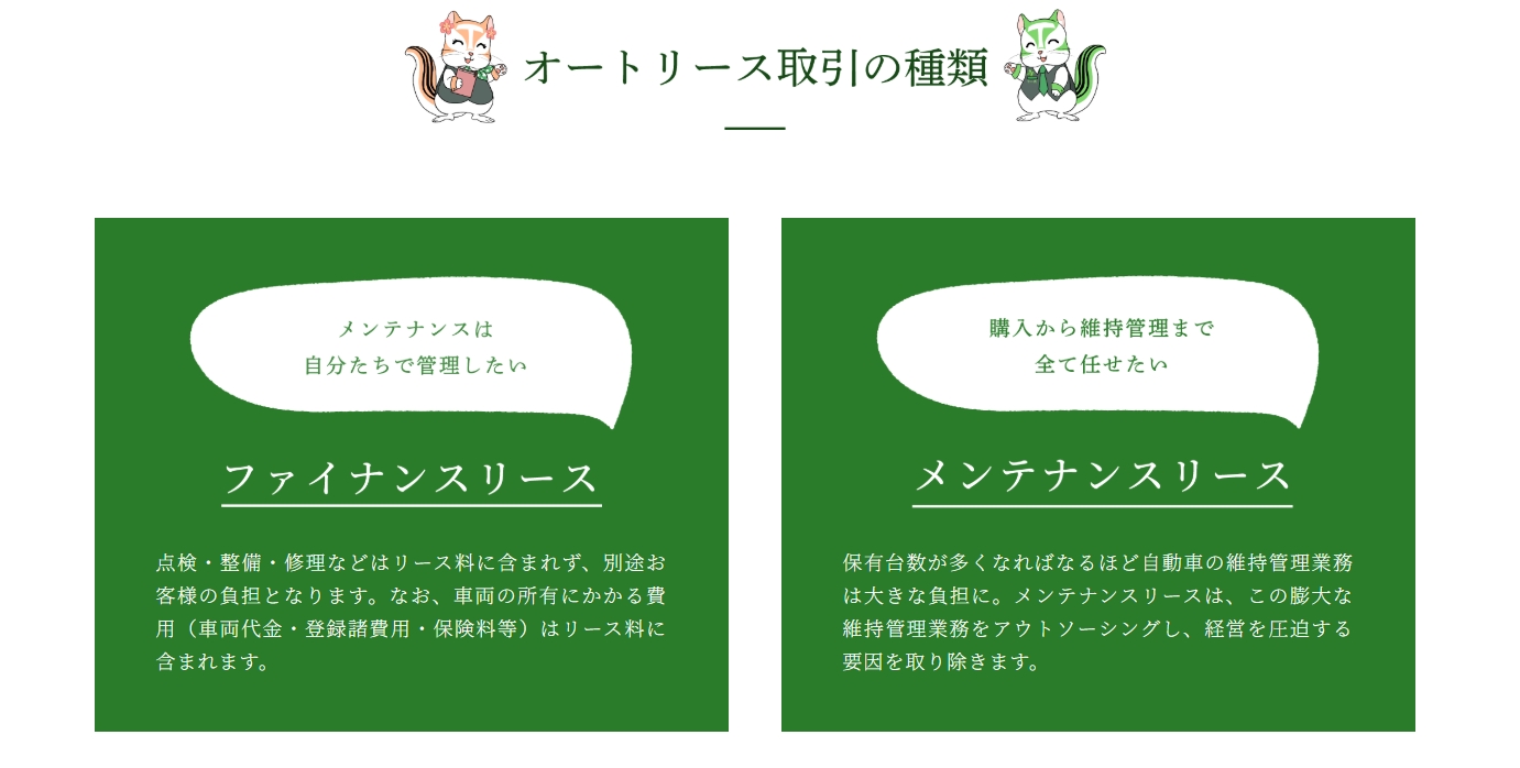 とちぎんリーシング