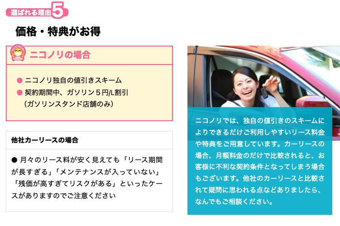 ニコノリ