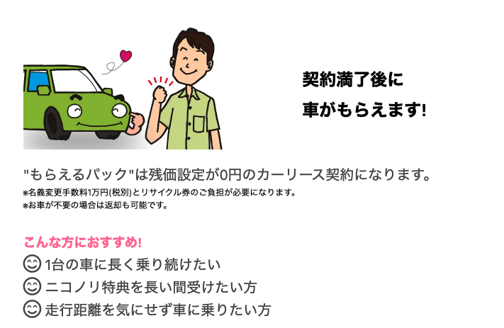 ニコノリ